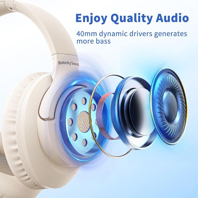 Botesty over-ear headphones with long tangle-free cord for home, school, and travel